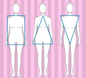 Complete guide to dressing for each body shape